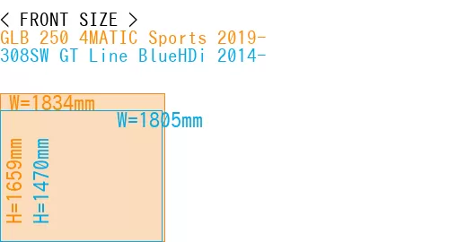 #GLB 250 4MATIC Sports 2019- + 308SW GT Line BlueHDi 2014-